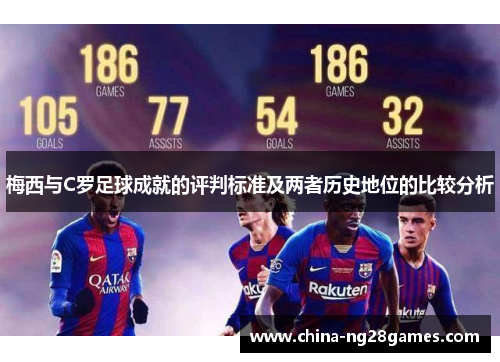 梅西与C罗足球成就的评判标准及两者历史地位的比较分析