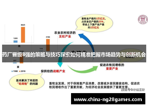 药厂晋级8强的策略与技巧探索如何精准把握市场趋势与创新机会