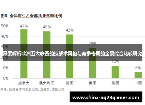 深度解析欧洲五大联赛的技战术风格与竞争格局的全景综合比较研究