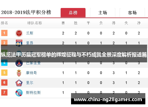 纵览法甲历届冠军榜单的辉煌征程与不朽成就全景深度解析报道篇 纵览法甲历届冠军榜单的辉煌征程与不朽成就全景深度解析报道篇