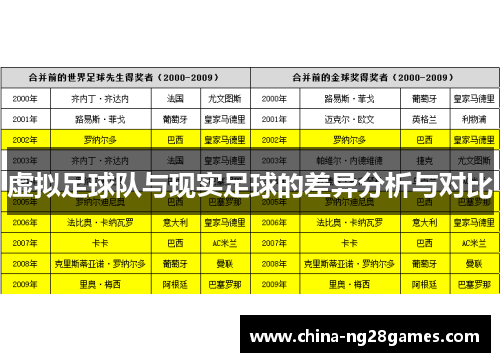 虚拟足球队与现实足球的差异分析与对比