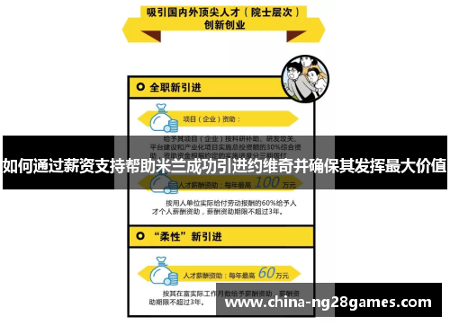 如何通过薪资支持帮助米兰成功引进约维奇并确保其发挥最大价值