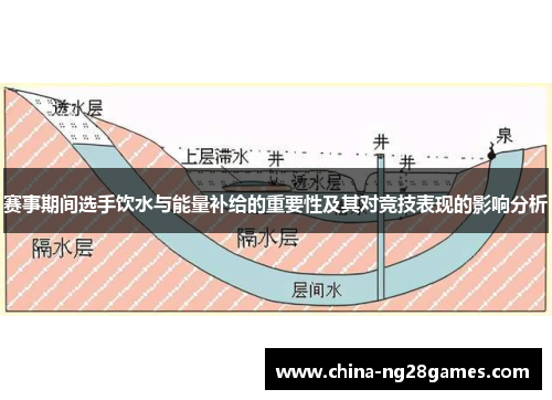 赛事期间选手饮水与能量补给的重要性及其对竞技表现的影响分析